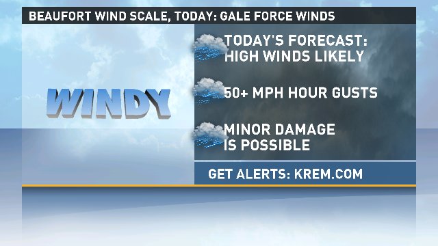 Wind gusts up to 50 mph expected across the INW | krem.com